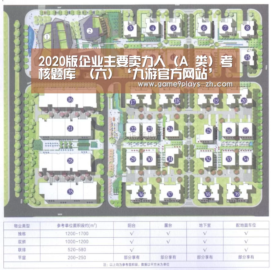 2020版企业主要卖力人(A 类)考核题库 (六)‘九游官方网站’(图4) 九游