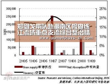 九游首页