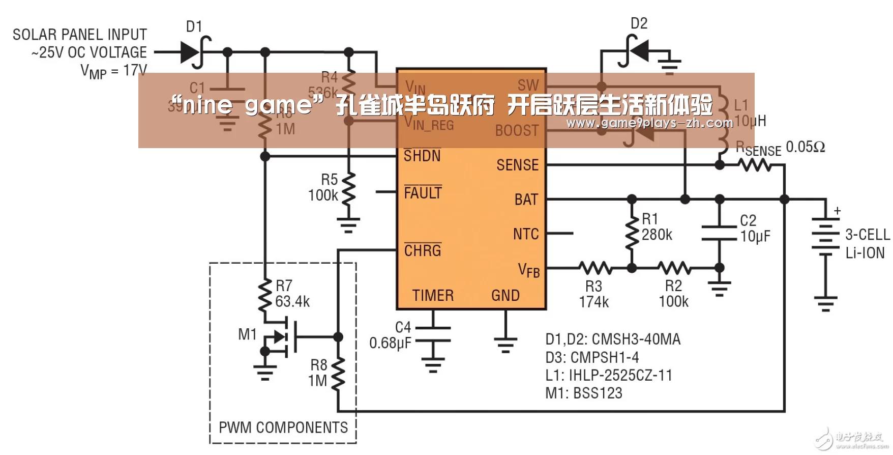 “nine game”孔雀城半岛跃府 开启跃层生活新体验(图2) nine game